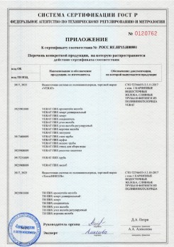 2020.02.06 Вольск - Изделия системы водосточной: водосточные желоба, сливные трубы, фитинги.