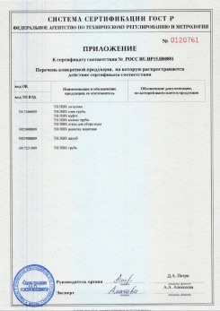 2020.02.06 Вольск - Приложение 1 к сертификату изделия системы водосточной.